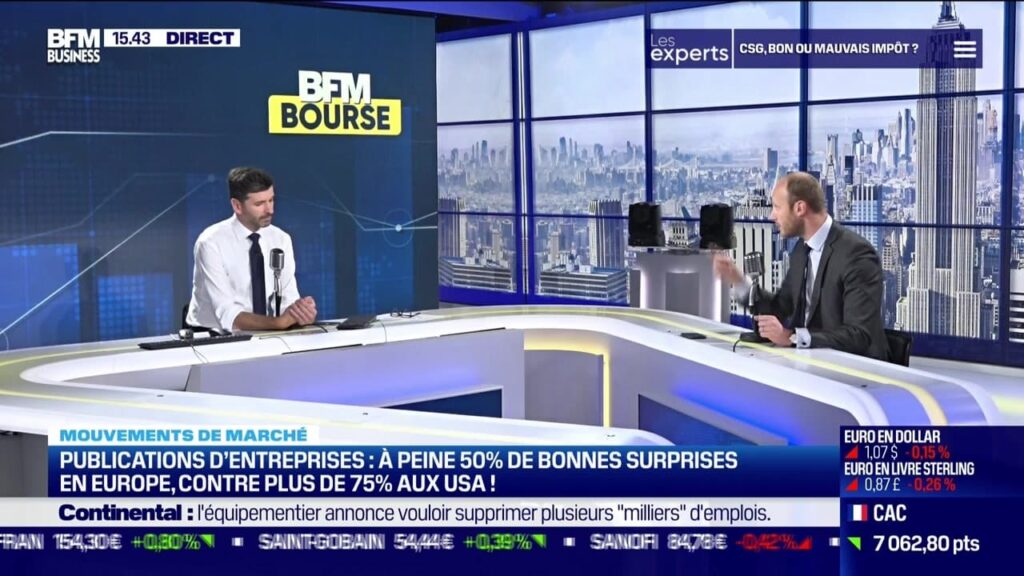 Les 5 conseils essentiels pour un lundi fructueux selon BFM Bourse – Boostez votre semaine dès aujourd’hui !